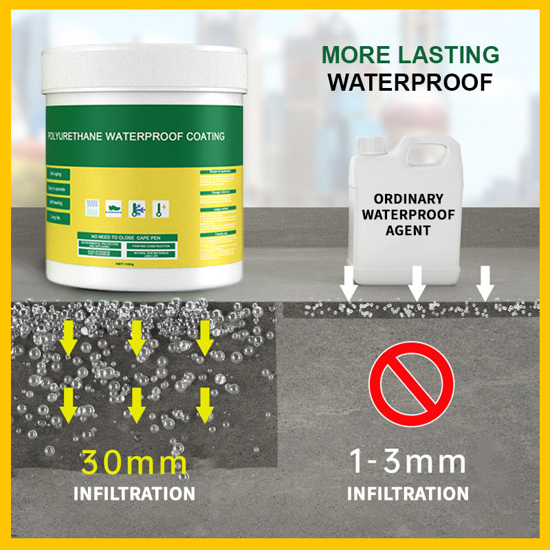 🔥 Multifunktionale transparente wasserdichte Beschichtung – Jetzt: KAUF 2, BEKOMM 1 GRATIS! 💧🛠️⏰