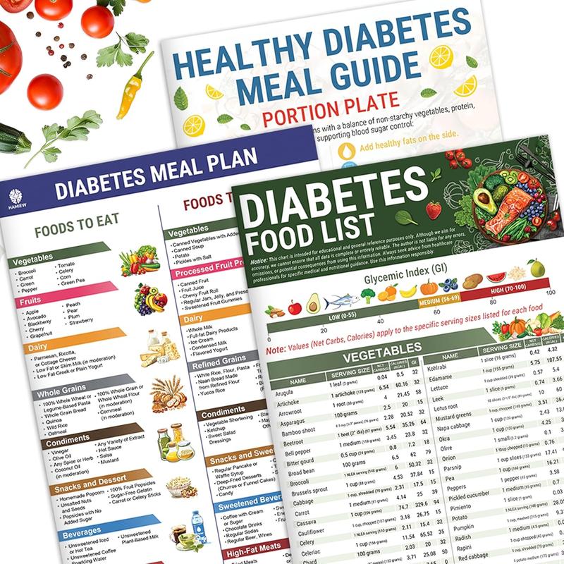 🔥Muttertags-Sonderangebot 50%🎁Diabetes-Lebensmittelliste & Mahlzeitenplaner