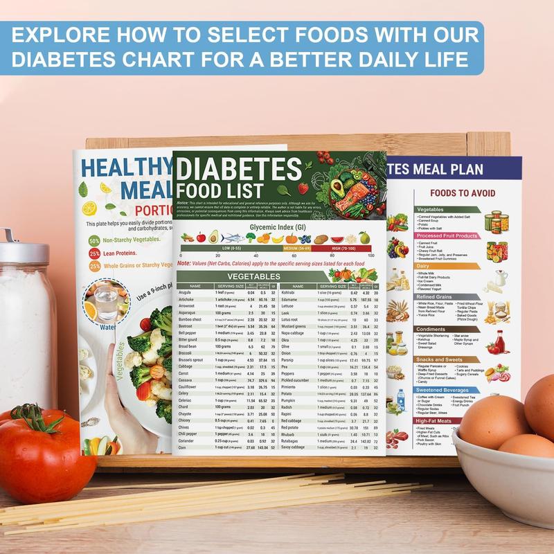 🔥Muttertags-Sonderangebot 50%🎁Diabetes-Lebensmittelliste & Mahlzeitenplaner