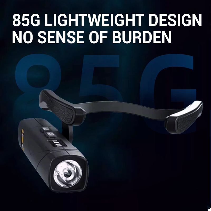 🔦Outdoor-Wanderung Ultrahelle Stirnlampen💥💥Befristetes Angebot: 50% Rabatt auf Bestellungen