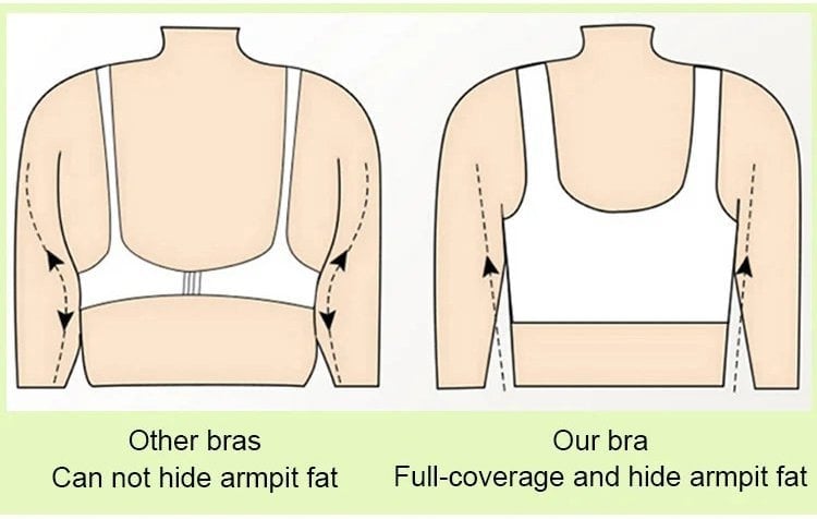 🎁Kaufen Sie 1 und erhalten Sie 3 Packungen💕Gerippter Push-up-BH für Frauen, verstellbar, kabellos💃