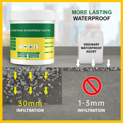 🔥 Multifunktionale transparente wasserdichte Beschichtung – Jetzt: KAUF 2, BEKOMM 1 GRATIS! 💧🛠️⏰