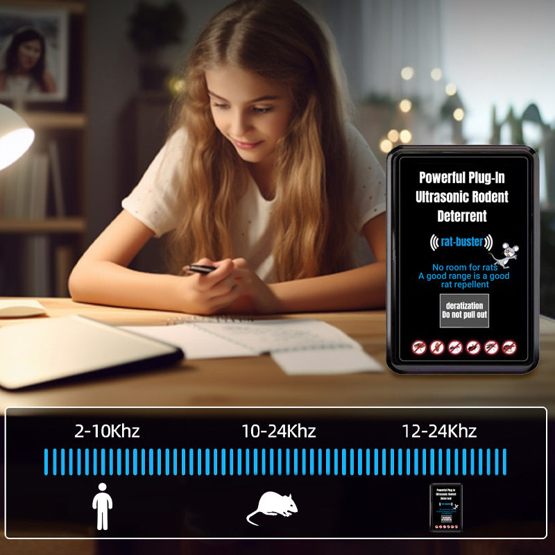 ⏳Begrenzte Zeit 50% Rabatt💥Leistungsstarkes Plug-In-Ultraschall-Nagetierabwehrmittel