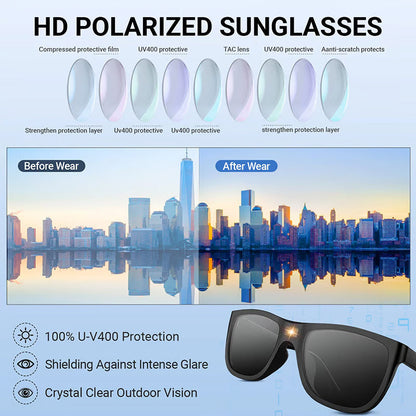 🔥🔥Muttertags-Sonderangebot 🔥Klassische Smart Photochromic Polarized Sonnenbrille